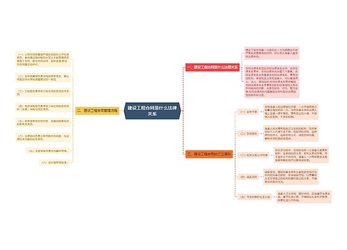 建设工程合同是什么法律关系