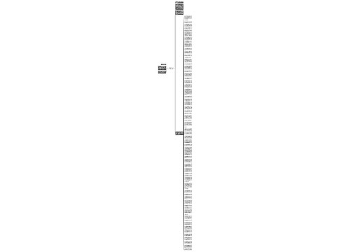 为什么我觉得做在线教育平台的都不靠谱? 为什么我觉得做在线教育平台的都不靠谱?