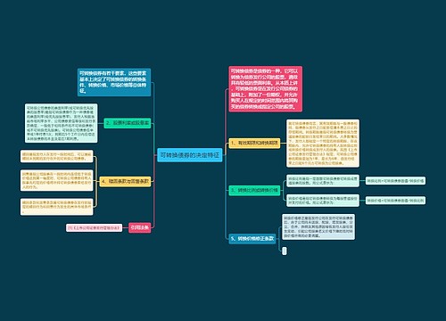 可转换债券的决定特征