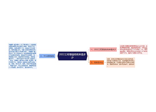 2022工程增值税税率是多少