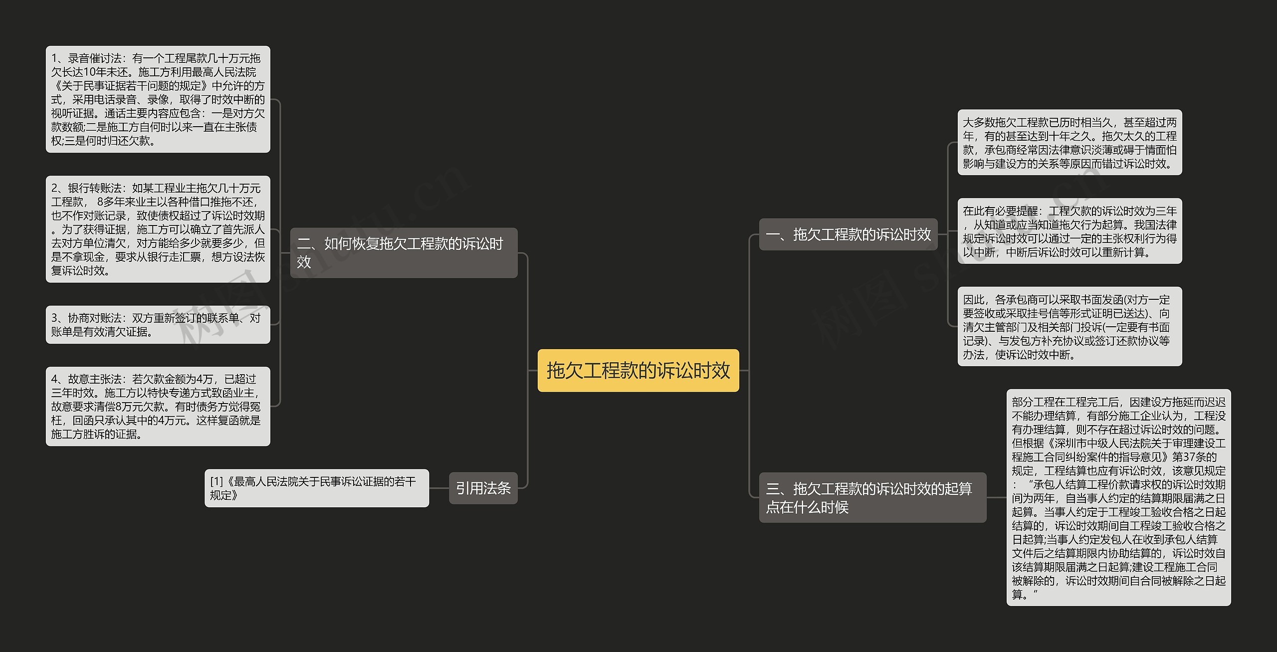 拖欠工程款的诉讼时效 拖欠工程款的诉讼时效