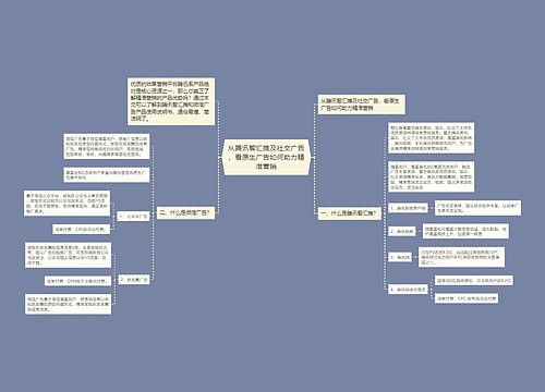 从腾讯智汇推及社交广告，看原生广告如何助力精准营销