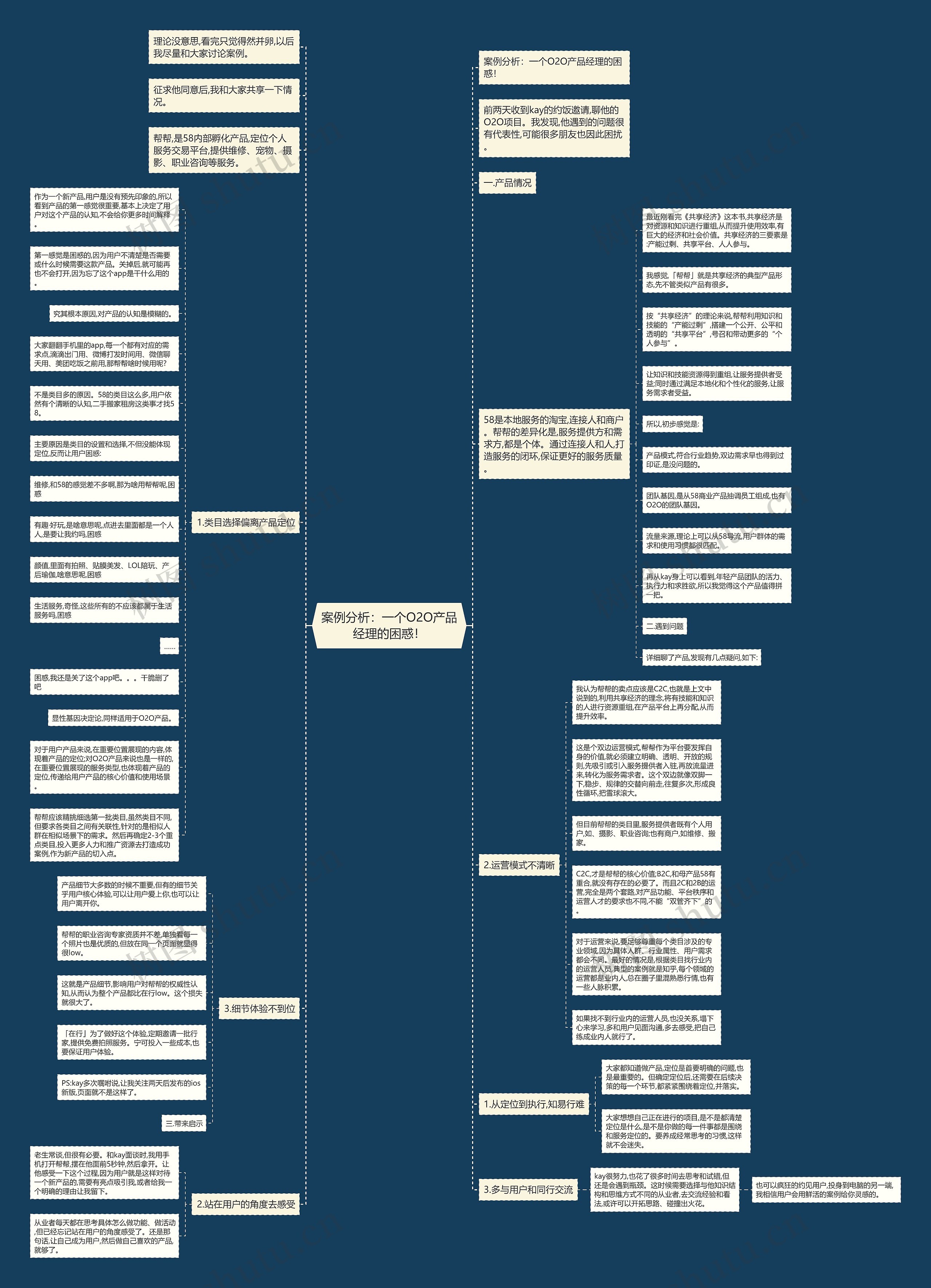 案例分析:一个O2O产品经理的困惑! 案例分析:一个O2O产品经理的困惑!