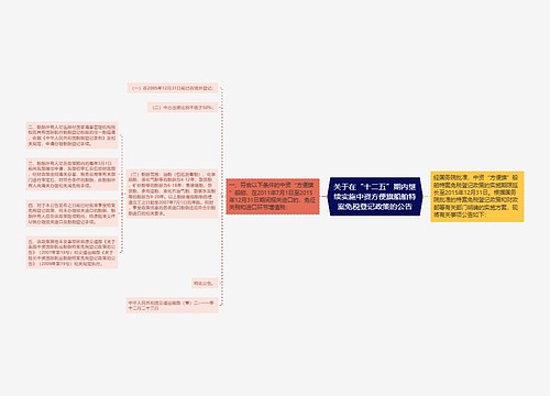 关于在“十二五”期内继续实施中资方便旗船舶特案免税登记政策的公告