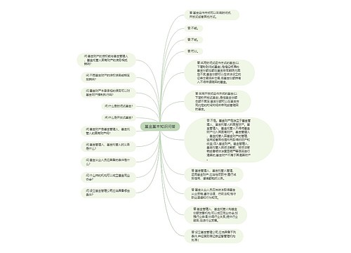 基金基本知识问答