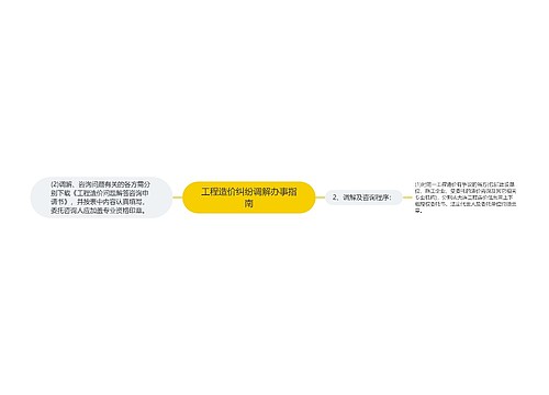 工程造价纠纷调解办事指南