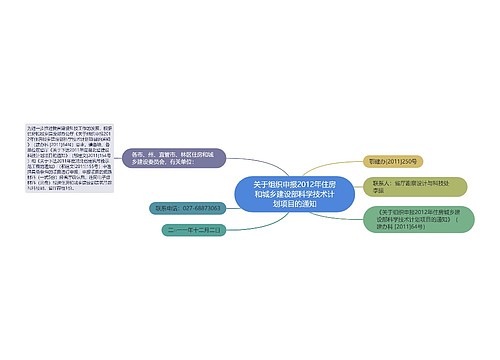 关于组织申报2012年住房和城乡建设部科学技术计划项目的通知 关于组织申报2012年住房和城乡建设部科学技术计划项目的通知