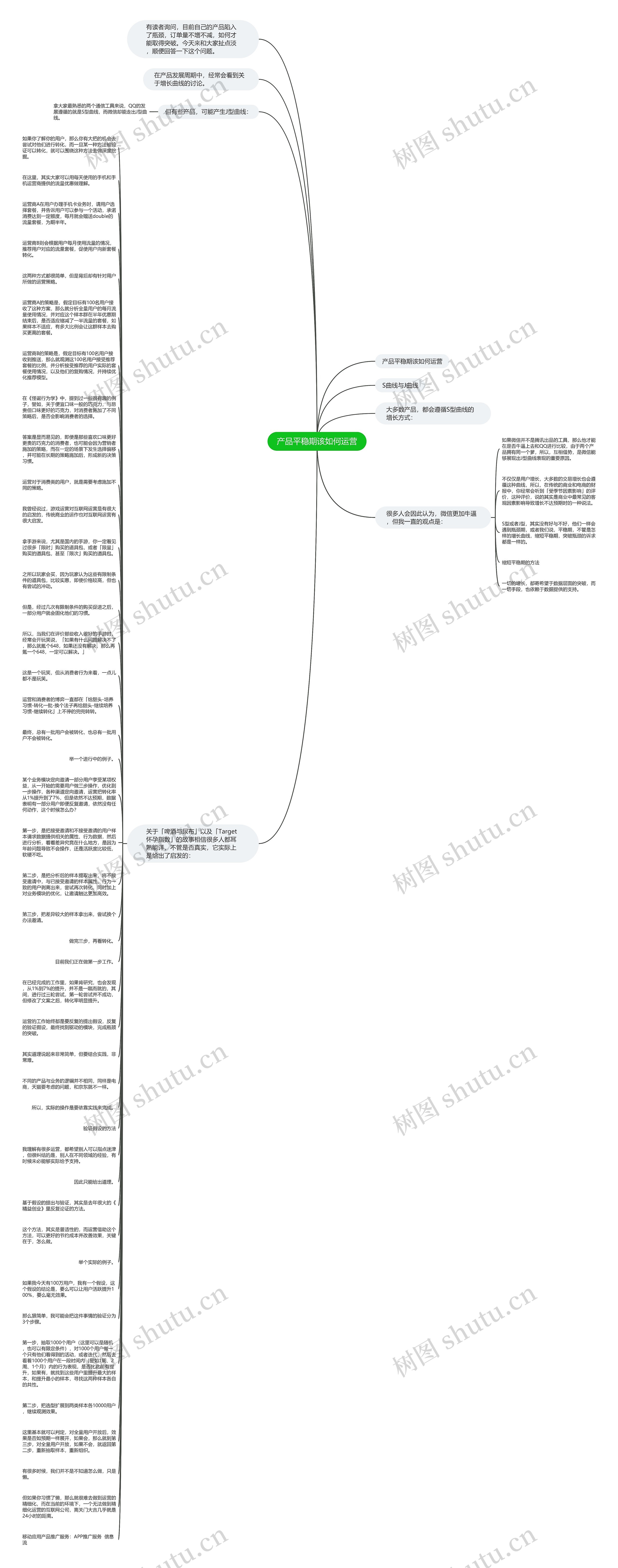 产品平稳期该如何运营思维导图