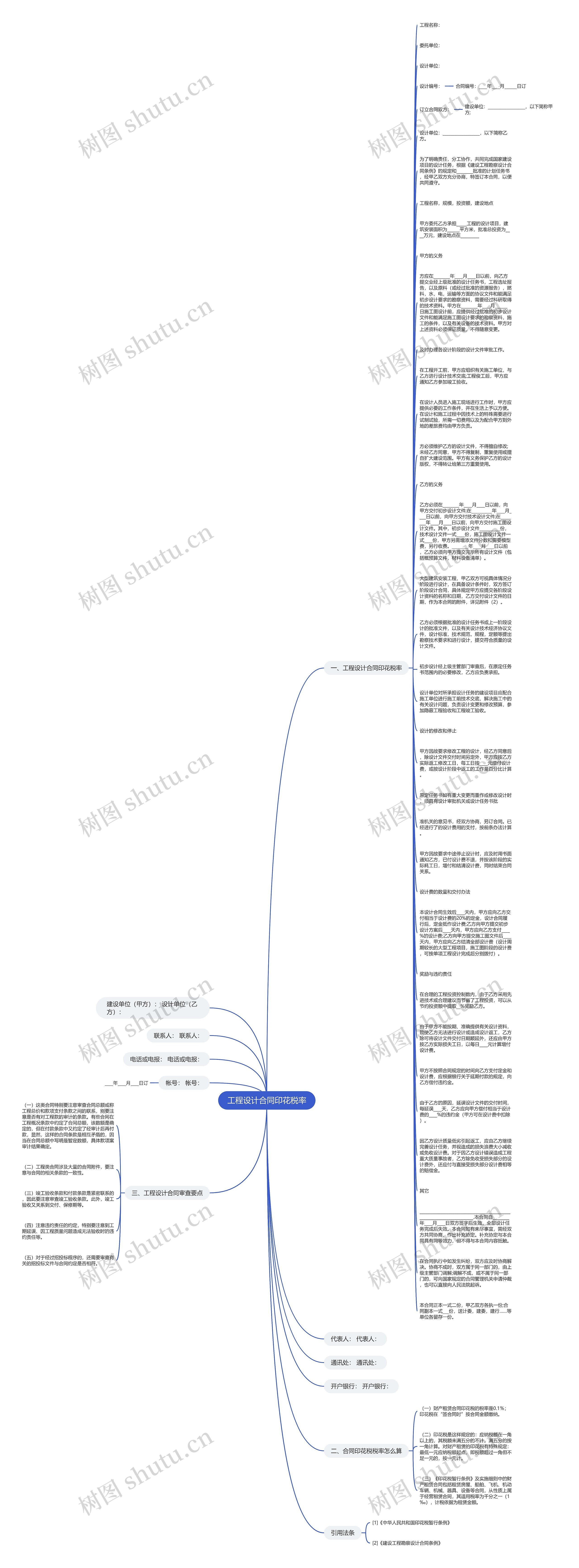 工程设计合同印花税率思维导图