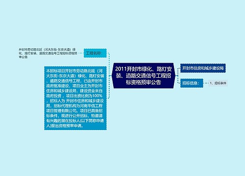 2011开封市绿化、路灯安装、道路交通信号工程招标资格预审公告