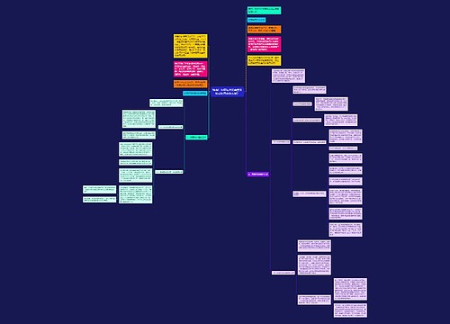 辣鸡!为何每次优惠券发放后使用率辣么低? 辣鸡!为何每次优惠券发放后使用率辣么低?