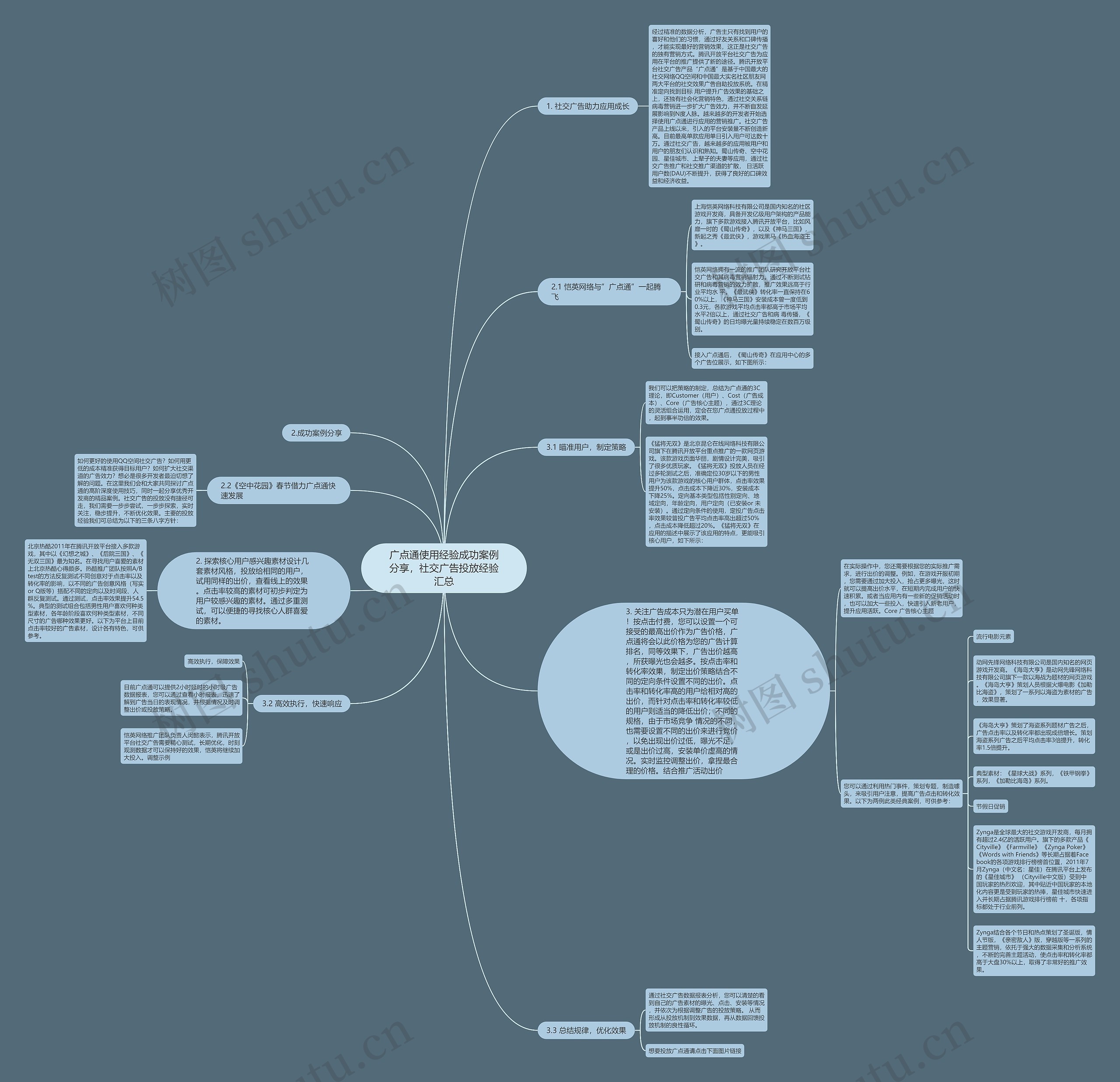 广点通使用经验成功案例分享,社交广告投放经验汇总 广点通使用经验成功案例分享,社交广告投放经验汇总