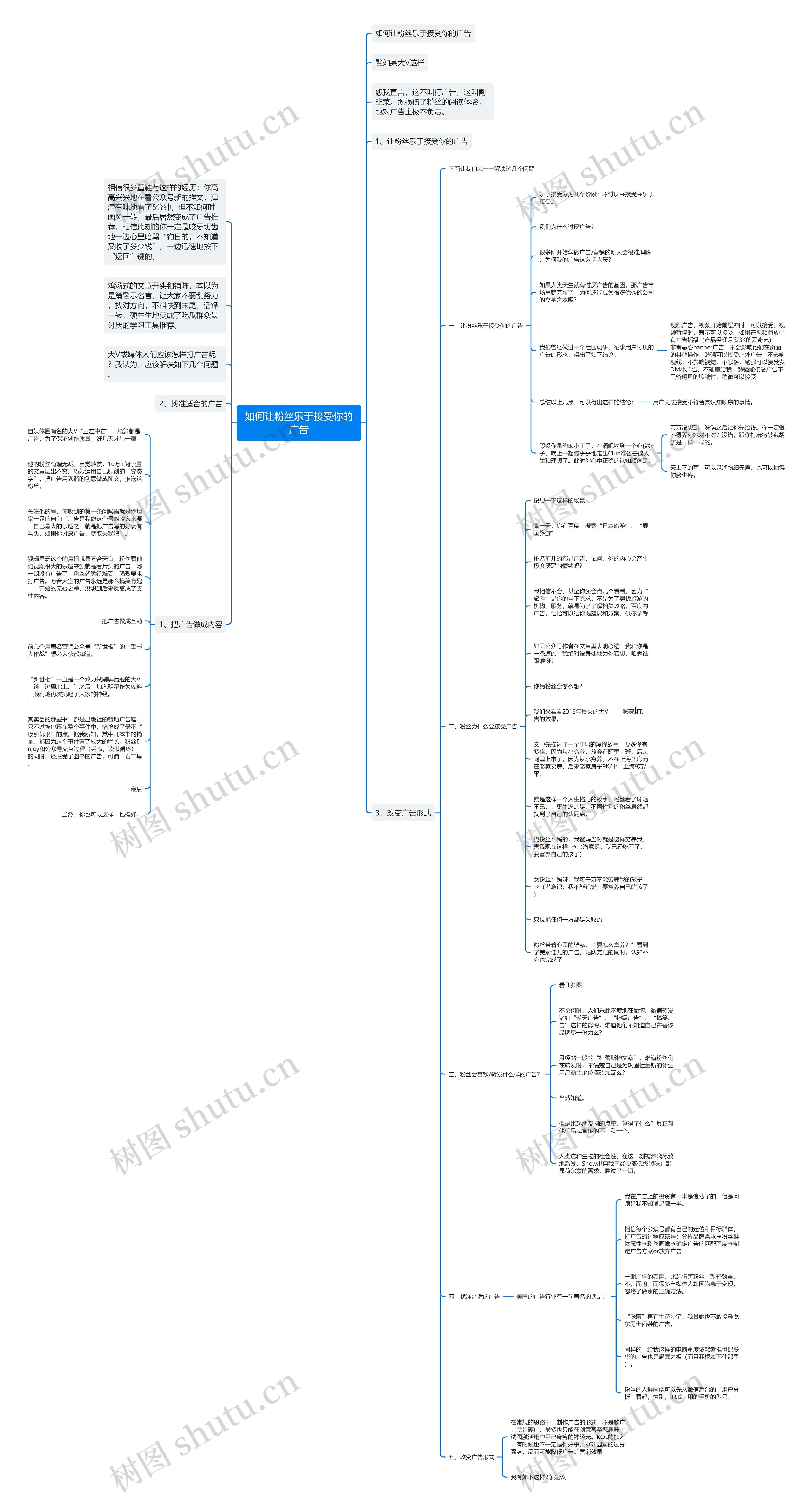 如何让粉丝乐于接受你的广告 如何让粉丝乐于接受你的广告