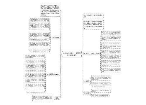 为什么我会第一个支持微信付费阅读？