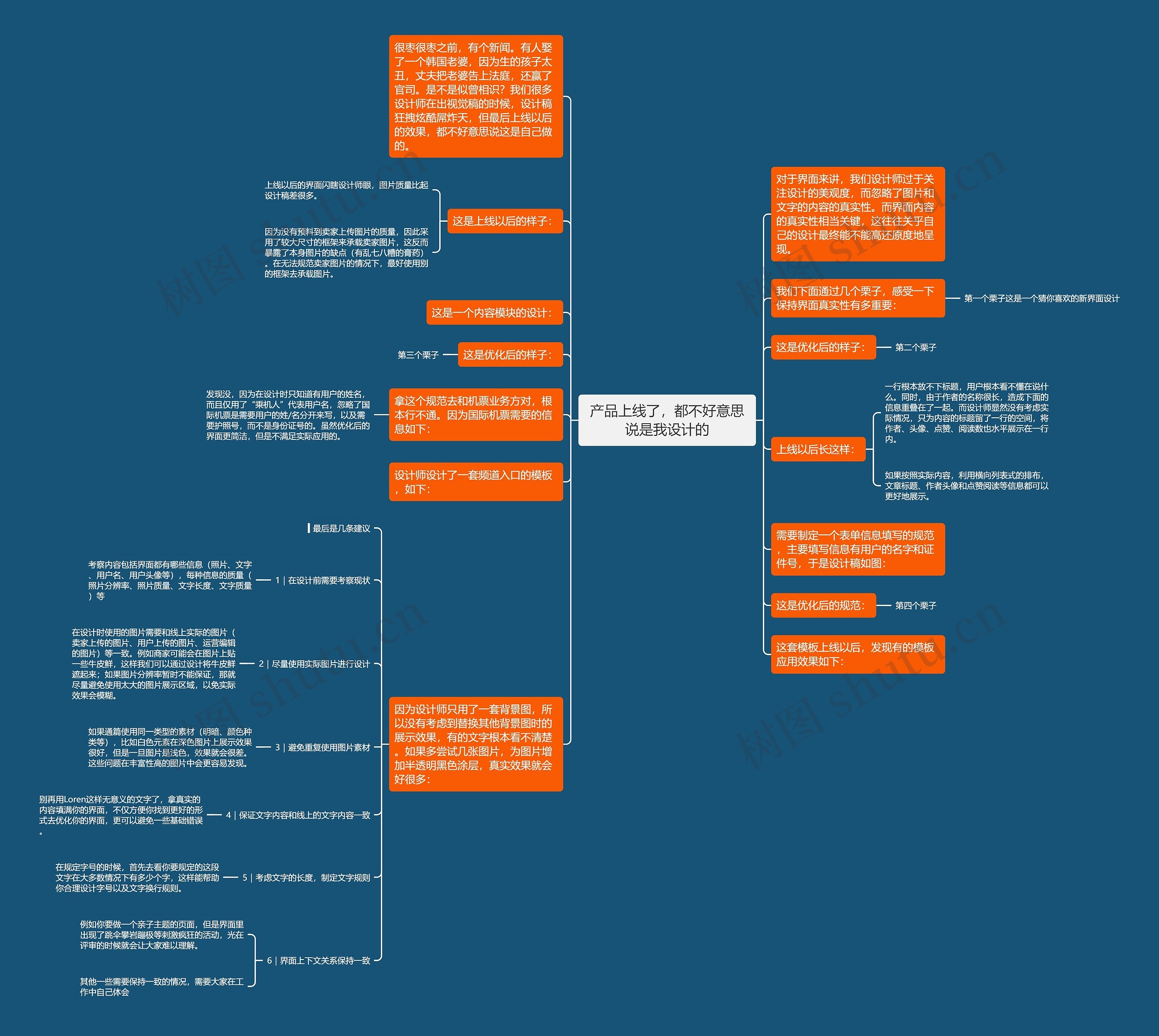 产品上线了，都不好意思说是我设计的思维导图