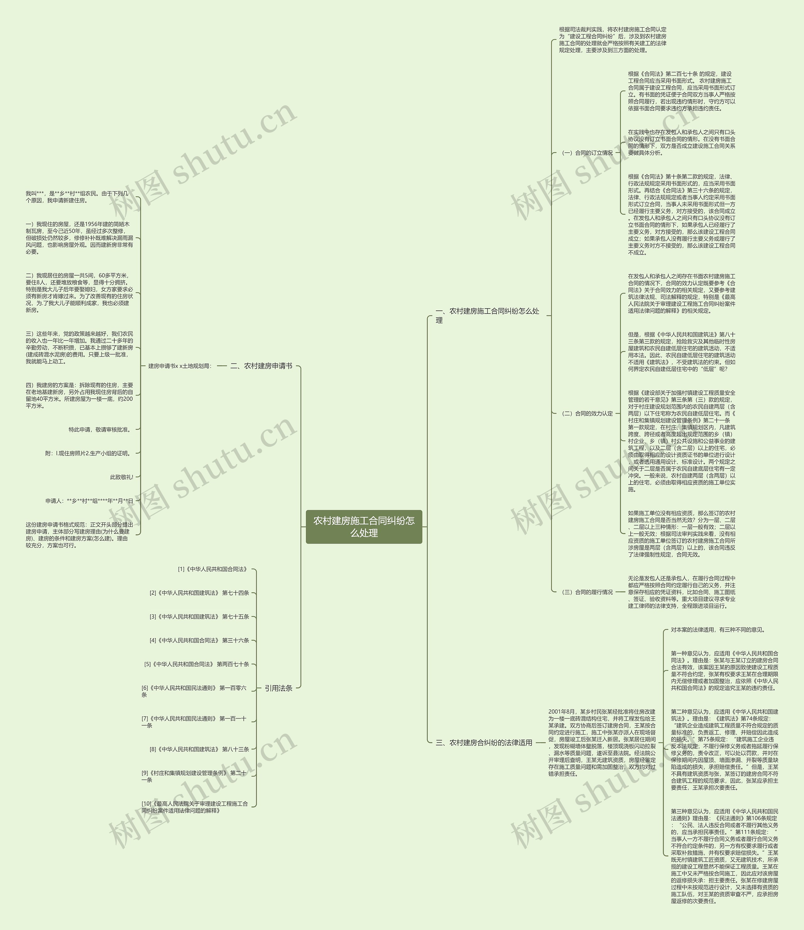 农村建房施工合同纠纷怎么处理 农村建房施工合同纠纷怎么处理