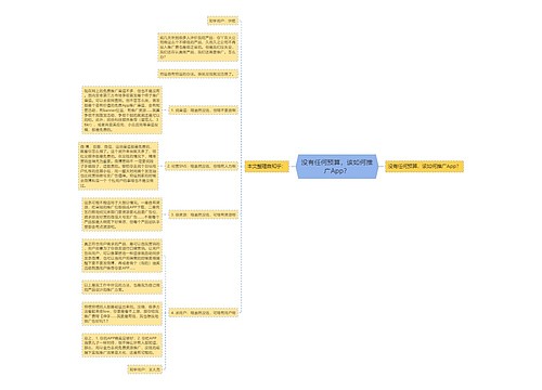 没有任何预算，该如何推广App？