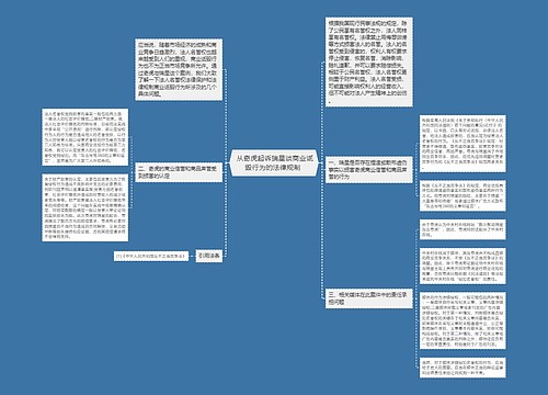  从奇虎起诉瑞星谈商业诋毁行为的法律规制 