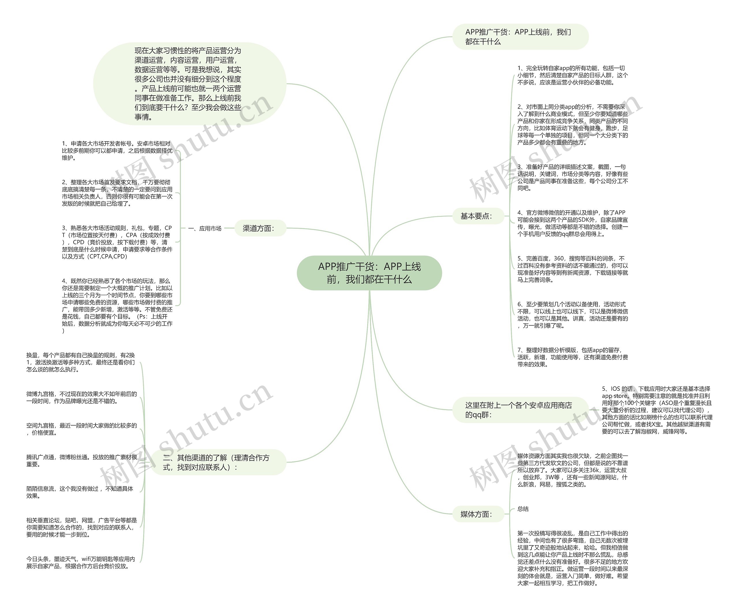 APP推广干货：APP上线前，我们都在干什么思维导图