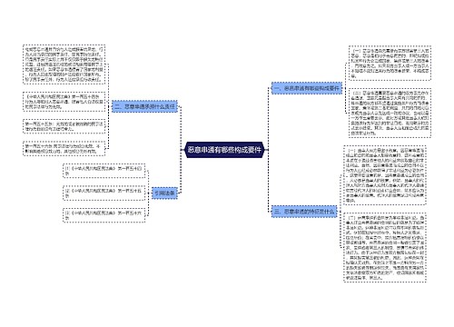 恶意串通有哪些构成要件