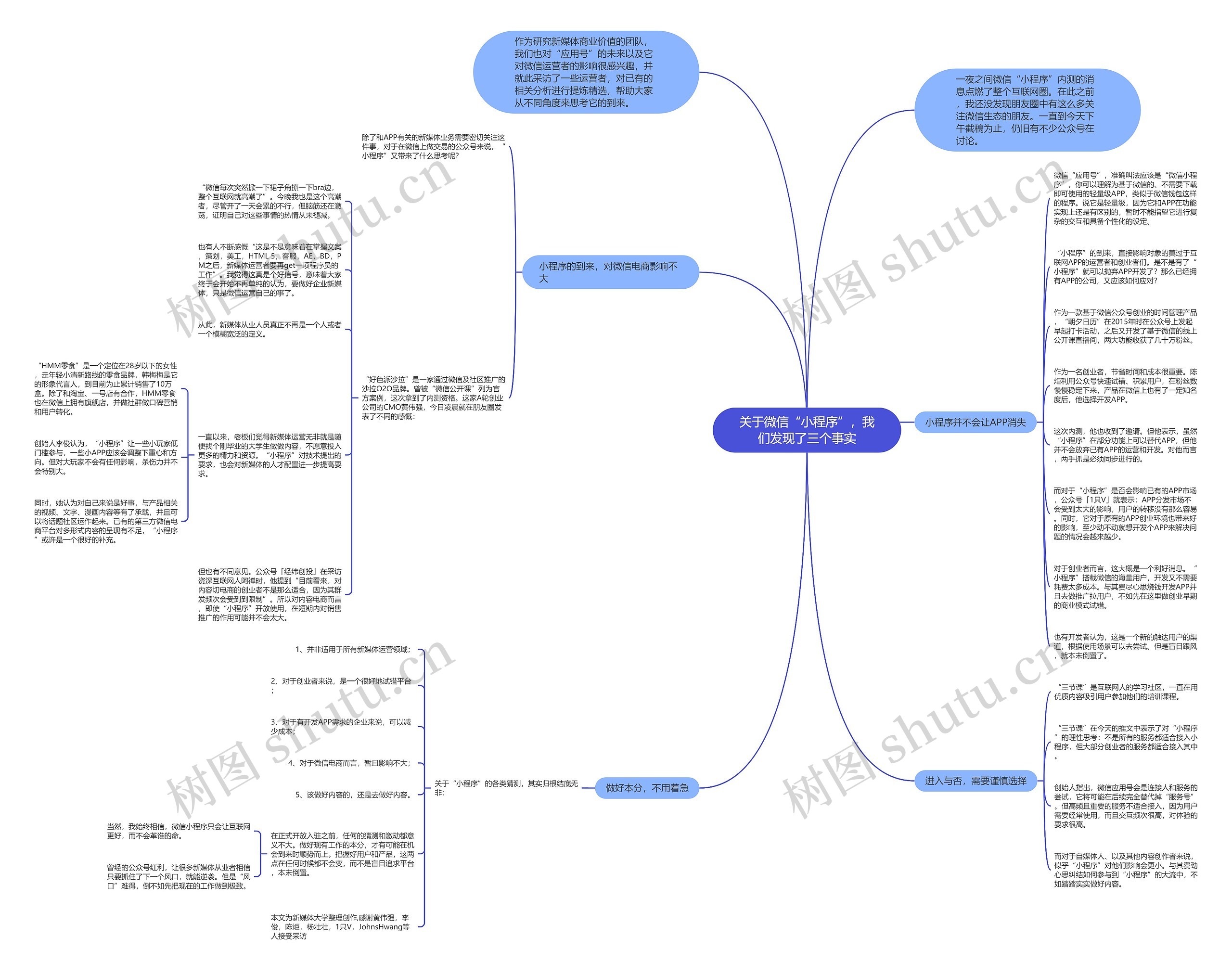 关于微信“小程序”，我们发现了三个事实思维导图