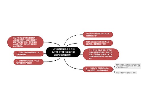 小红书邮箱注册企业号怎么注册（小红书邮箱注册企业号怎么注册的）