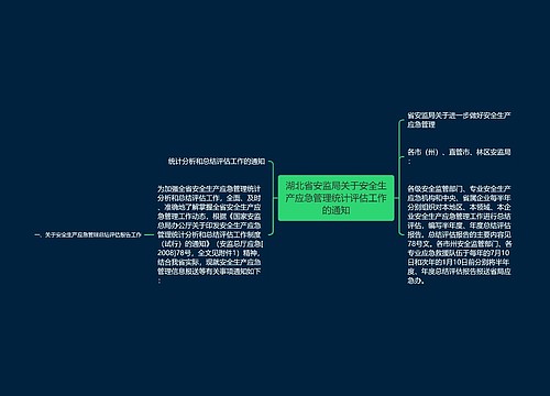 湖北省安监局关于安全生产应急管理统计评估工作的通知