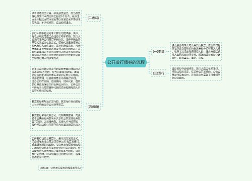 公开发行债券的流程