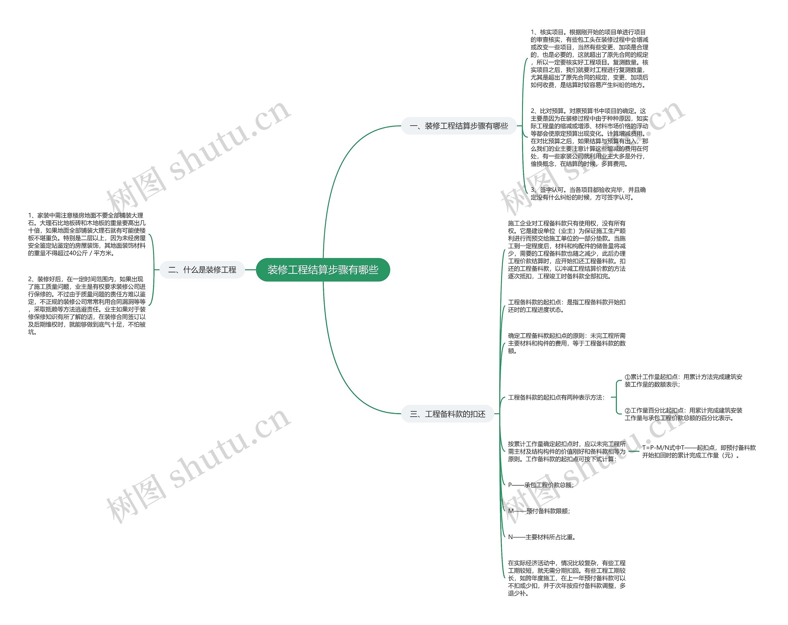 装修工程结算步骤有哪些 装修工程结算步骤有哪些