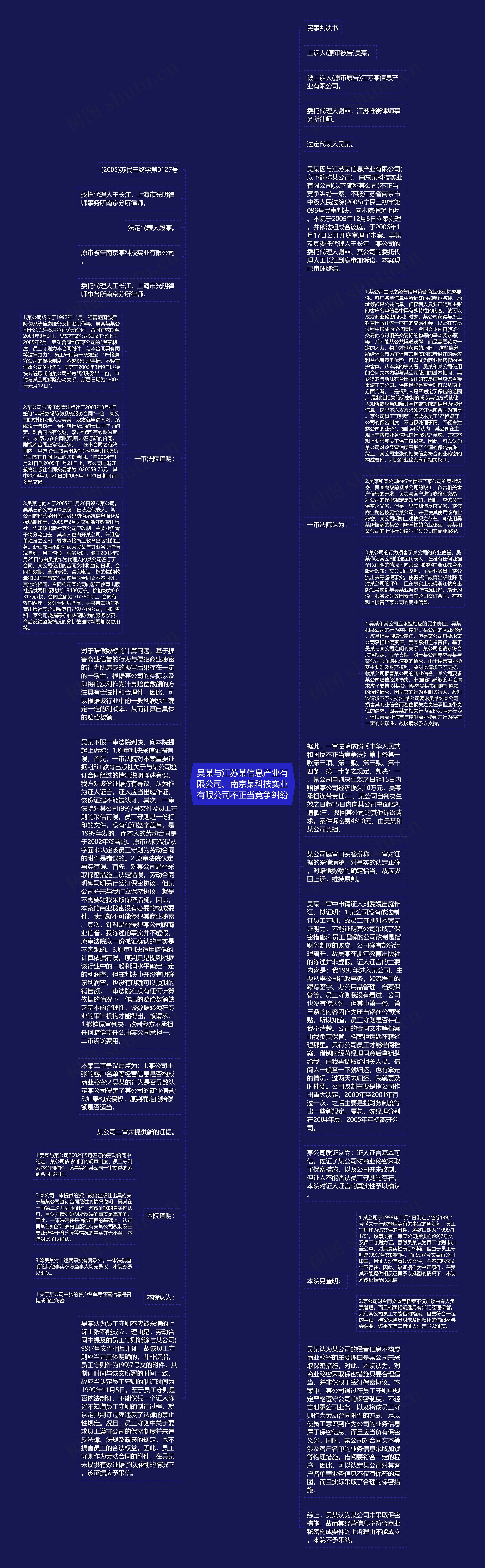 吴某与江苏某信息产业有限公司、南京某科技实业有限公司不正当竞争纠纷