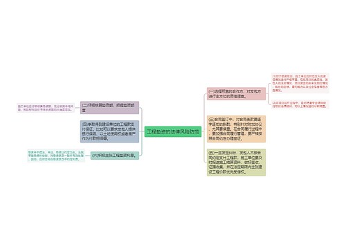 工程垫资的法律风险防范