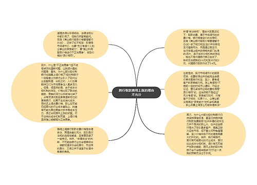 跨行取款费用上涨的理由不充分