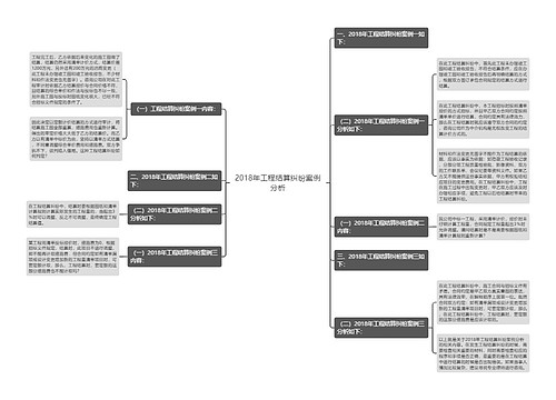 2018年工程结算纠纷案例分析