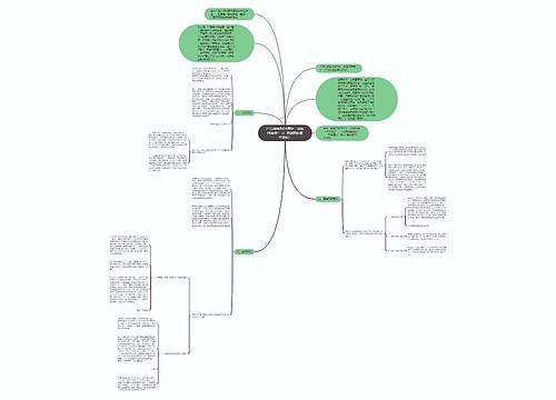 广告创意的3大理论,该如何运用?(广告创意的基本理论) 广告创意的3大理论,该如何运用?(广告创意的基本理论)