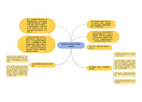 普通维修店假冒仿冒零配件隐患多