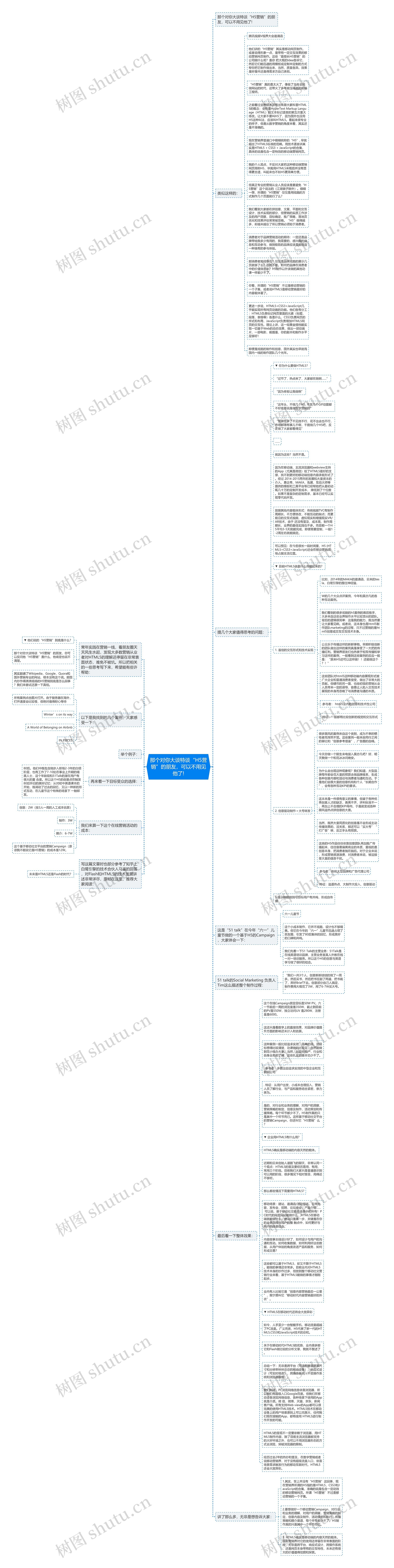 那个对你大谈特谈“H5营销”的朋友，可以不用见他了!思维导图
