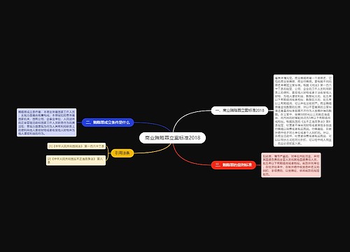 商业贿赂罪立案标准2018