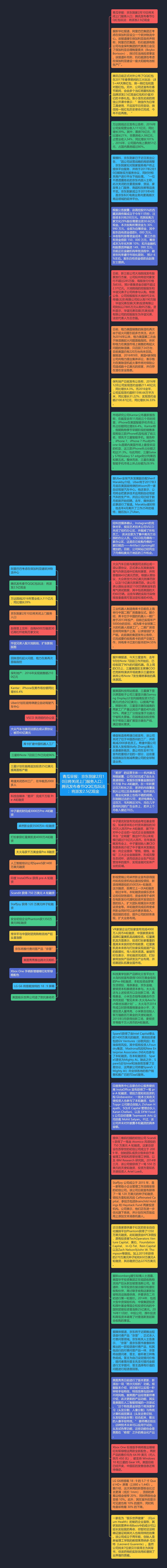 青瓜早报：京东到家2月10日将关闭上门服务入口；腾讯发布春节QQ红包玩法：将派发2.5亿现金思维导图