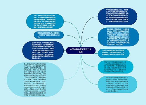 中国准备向开采页岩气大跃进