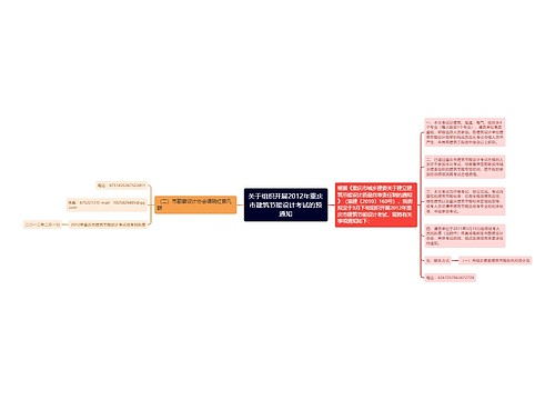 关于组织开展2012年重庆市建筑节能设计考试的预通知