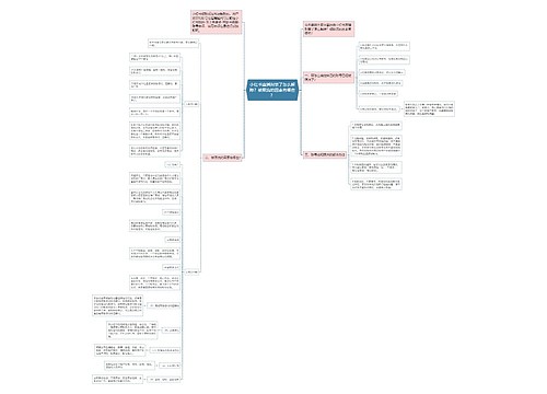 小红书直播封禁了怎么解除？被限流的因素有哪些？