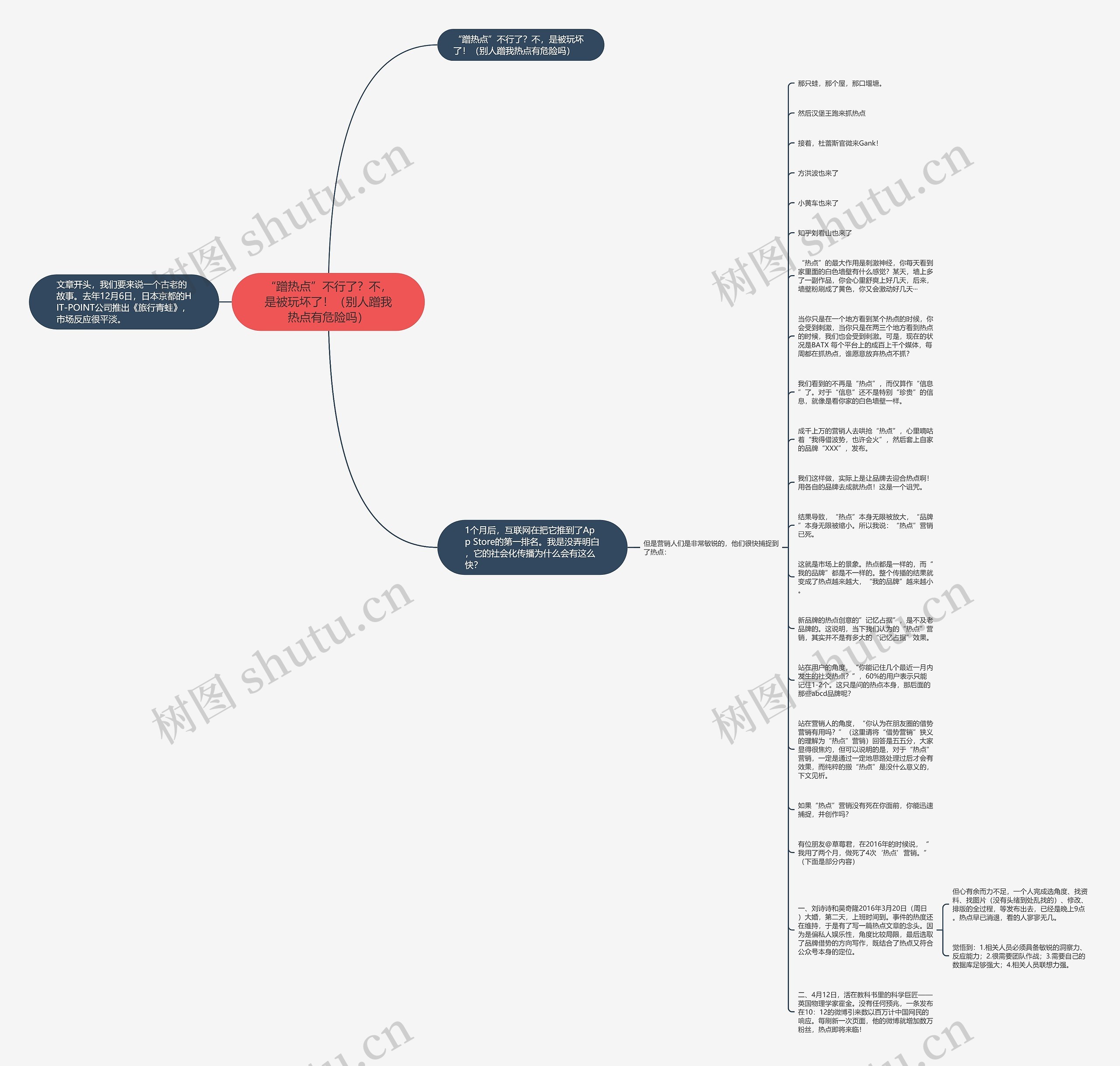 “蹭热点”不行了？不，是被玩坏了！（别人蹭我热点有危险吗）思维导图
