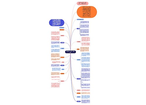 产品新人入门学习：精益画布