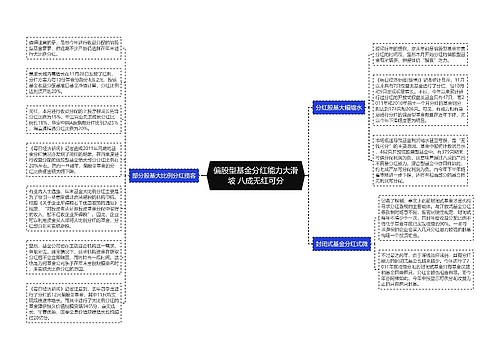 偏股型基金分红能力大滑坡 八成无红可分