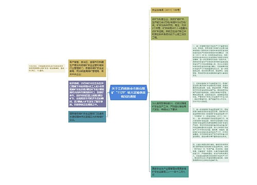 关于江西省新余市新山煤矿“1129”较大运输事故情况的通报