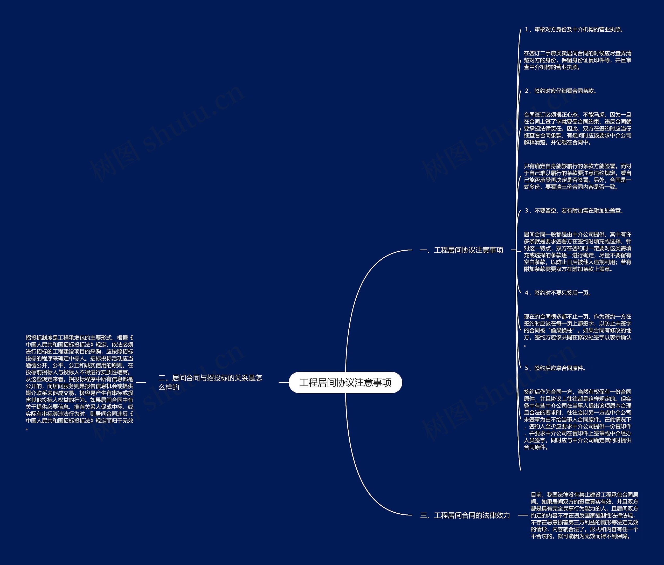 工程居间协议注意事项思维导图