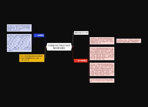月房屋市政工程生产安全事故情况通报