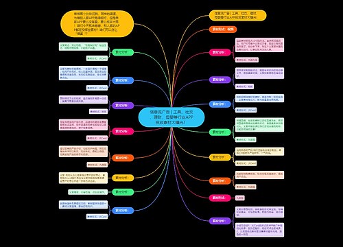 信息流广告 | 工具、社交、理财、母婴等行业APP投放素材大曝光! 信息流广告 | 工具、社交、理财、母婴等行业APP投放素材大曝光!