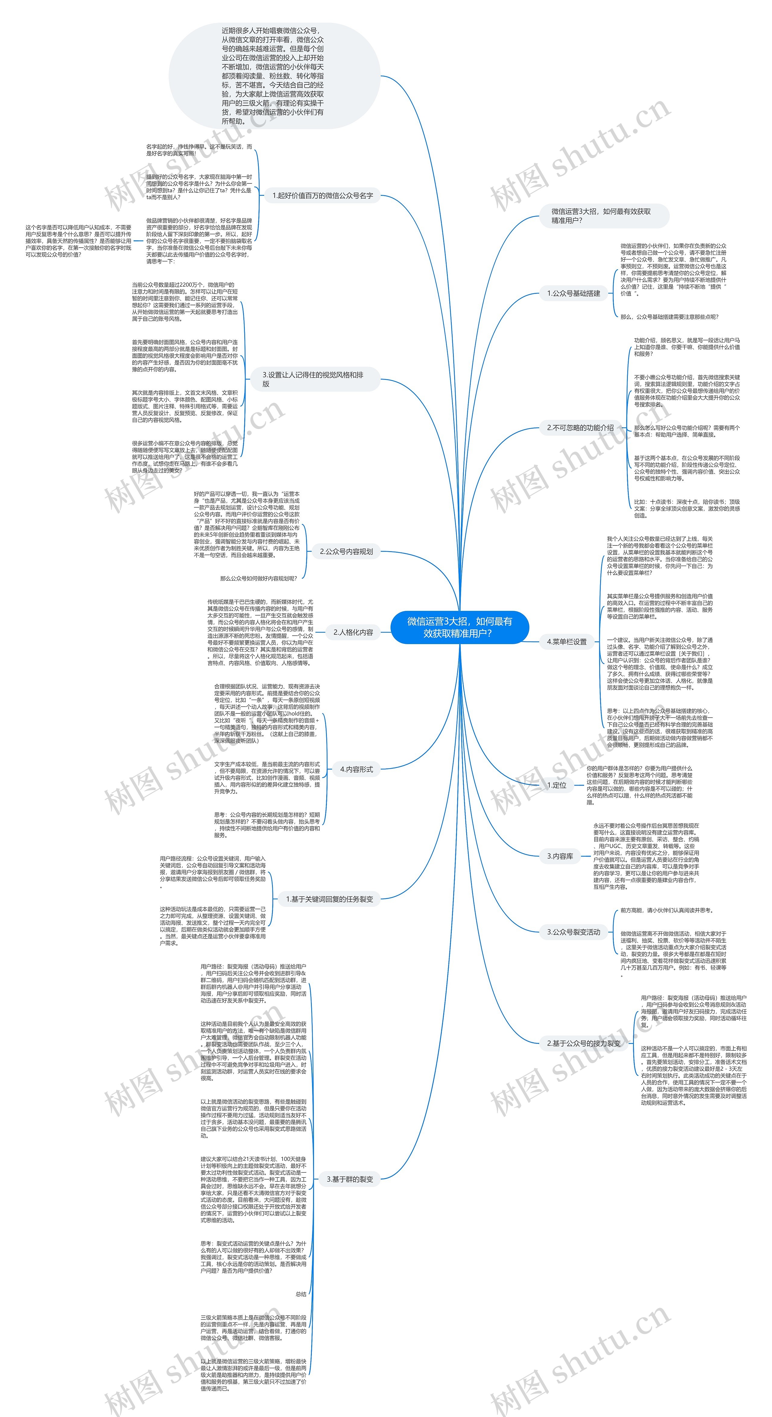 微信运营3大招，如何最有效获取精准用户？思维导图