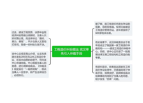 工程造价纠纷频出 武汉率先引入仲裁手段